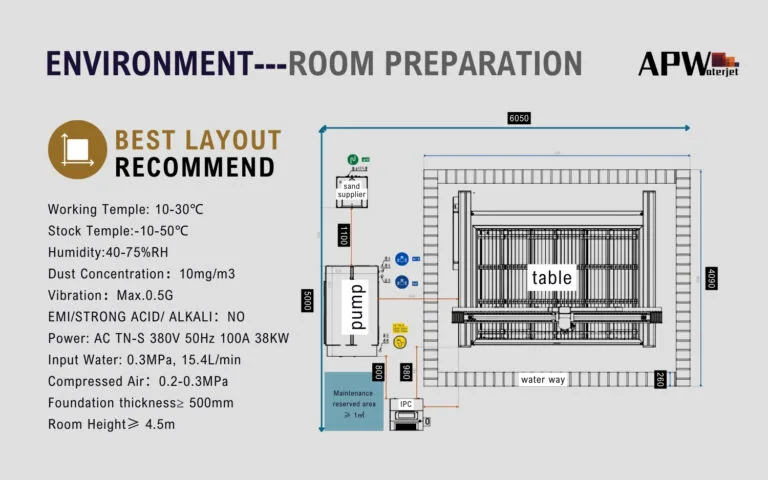 catalogo getto d'acqua