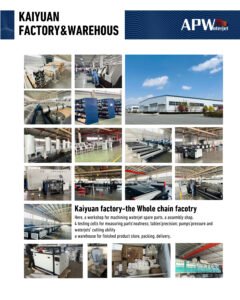 waterjet