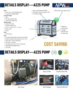 macchina da taglio a getto d'acqua