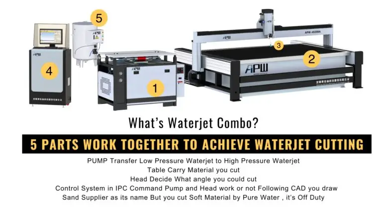 water jet cutting machine