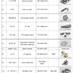 water jet parts list