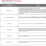 waterjet thermology