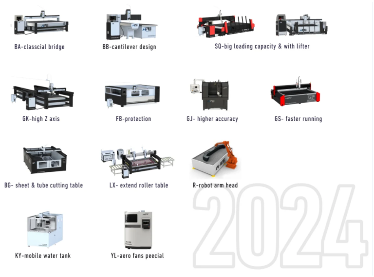 water jet table list
