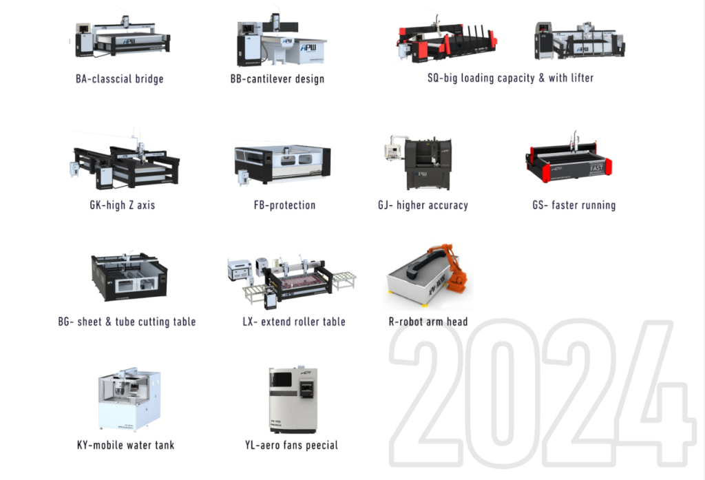 water jet cutting