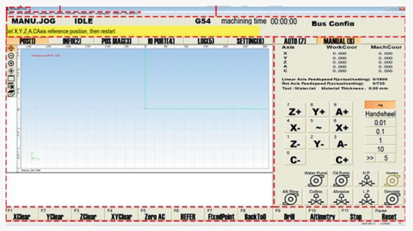 water jet control system