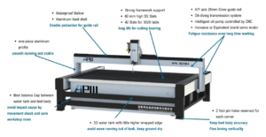 water jet china
