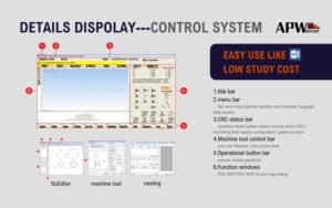 WATER JET CNC CONTROL SYSTEM