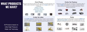 water jet list