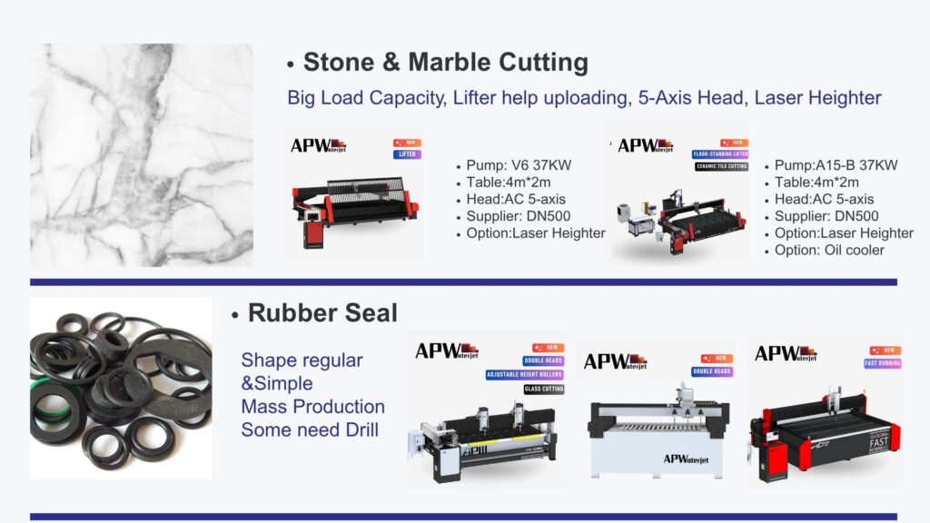 Choosing the Right Waterjet Cutter for Your Workshop: Expert Guide 3 water jet cutter