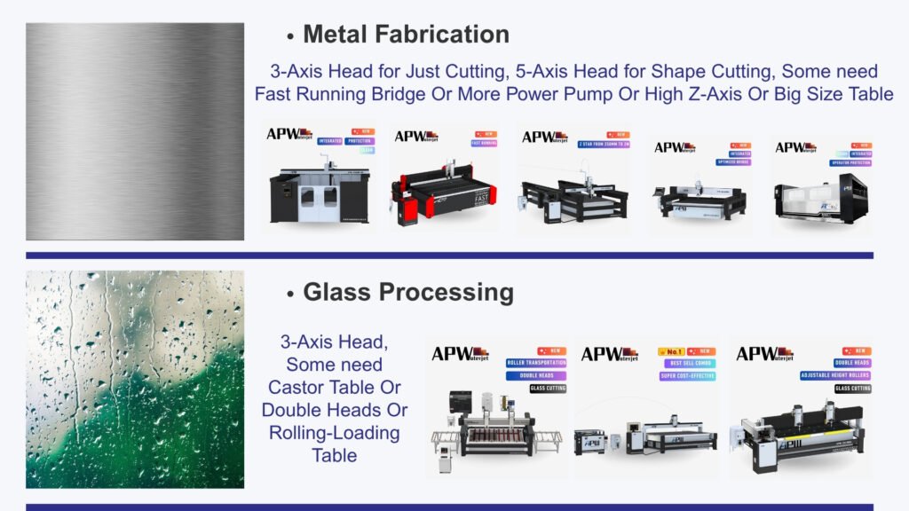 Choosing the Right Waterjet Cutter for Your Workshop: Expert Guide 4 water jet cutter