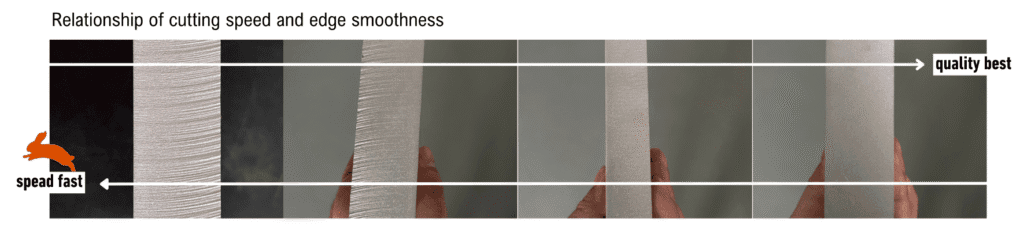 water jet Edge Quality levels