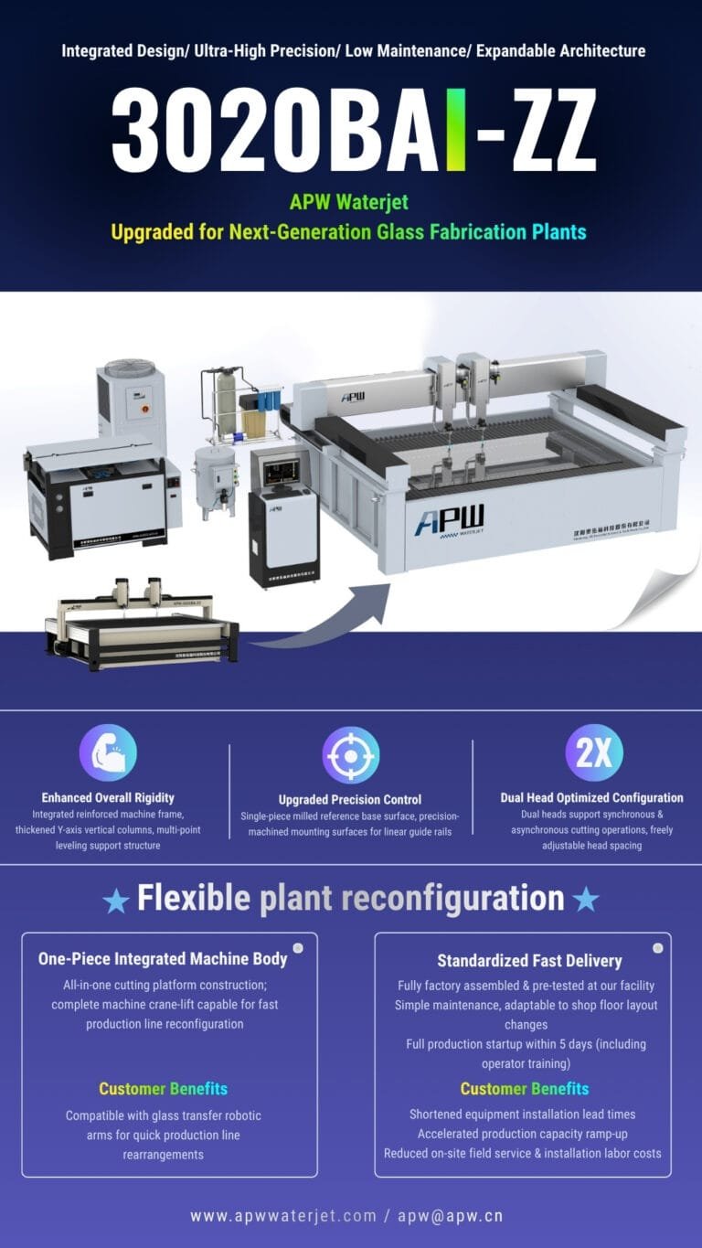 APW-3020BAI-ZZ