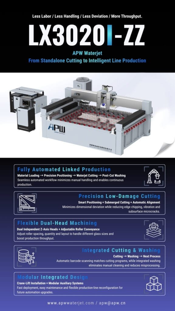 apw LX3020I ZZ APW waterjet