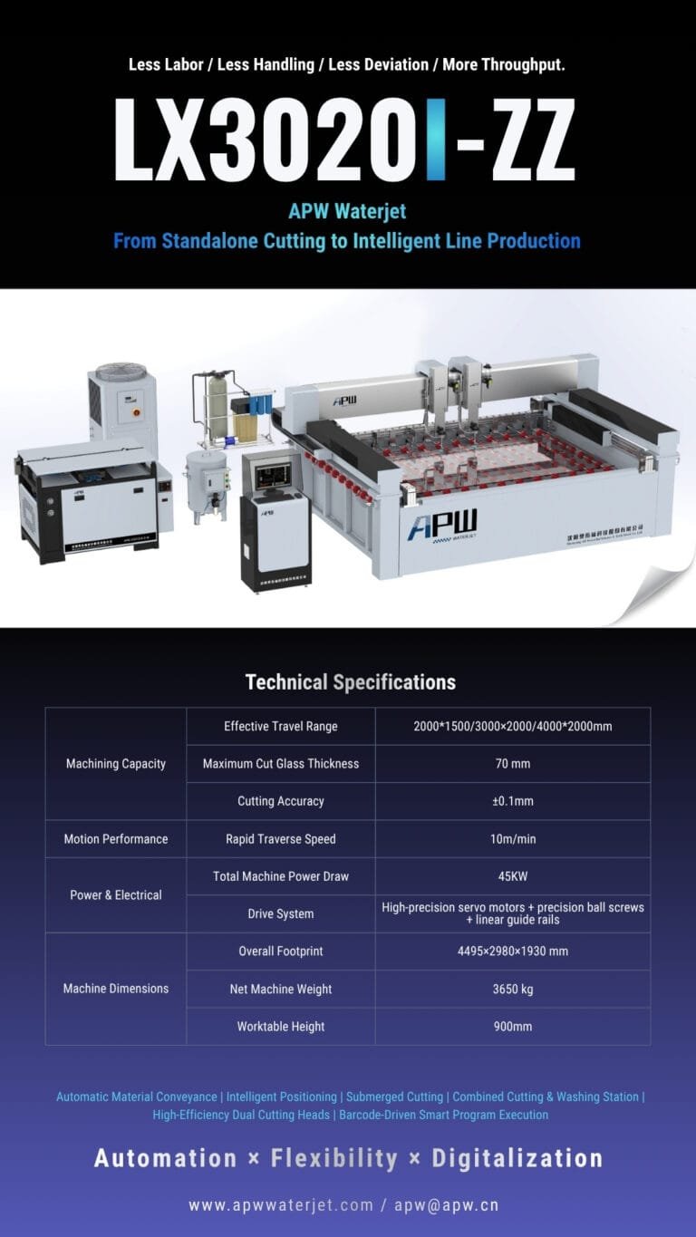 apw-LX3020I-ZZ-specification